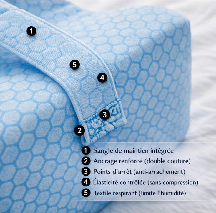 Coussin ergonomique pour genoux